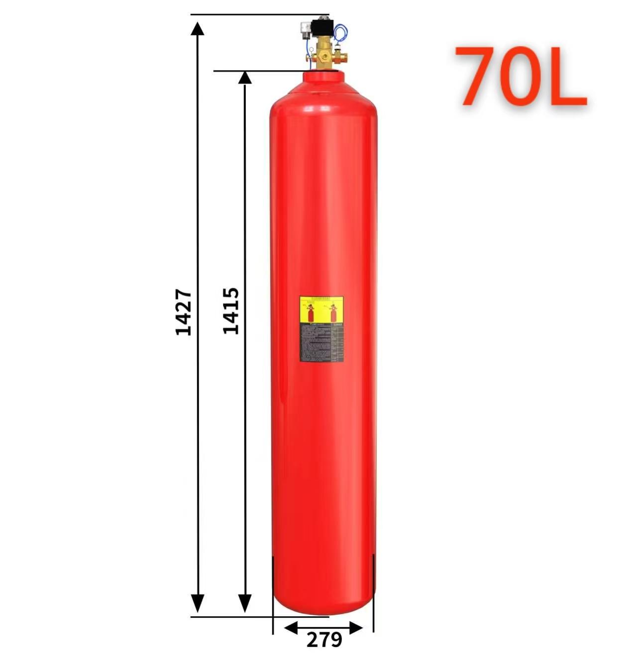 Fire extinguisher bank